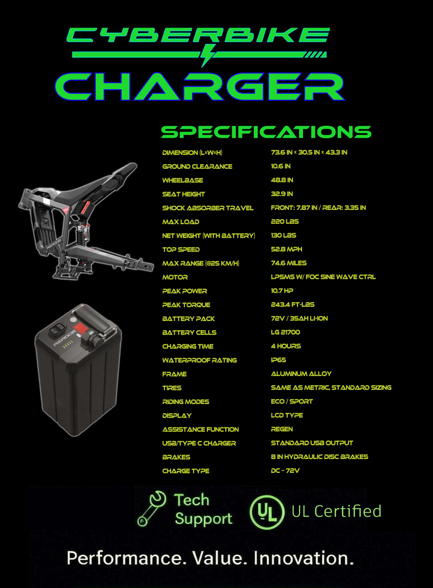 Cyberbike Charger eMoto eBike Launch Sale (Now in stock!)