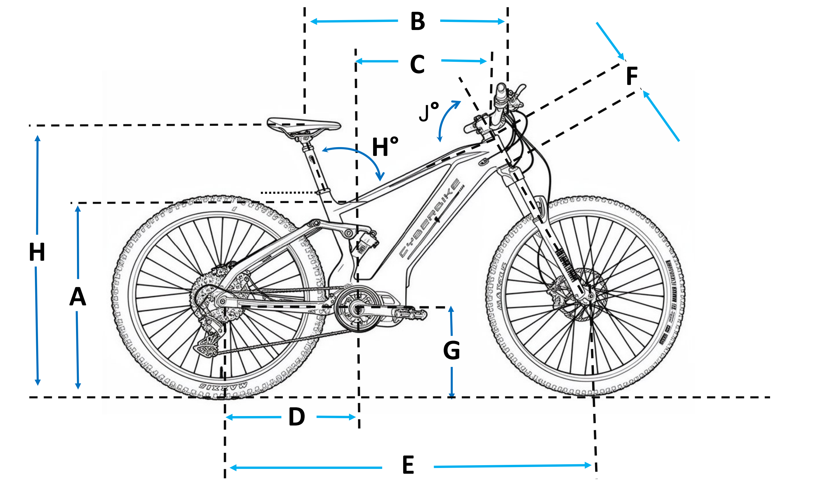Cyberbike Sizing Guide